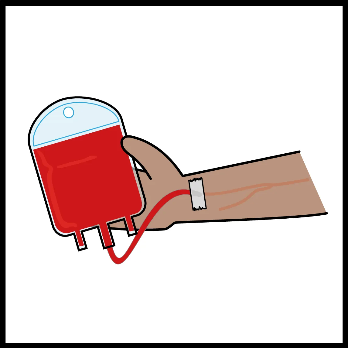 Blood — easy-read style