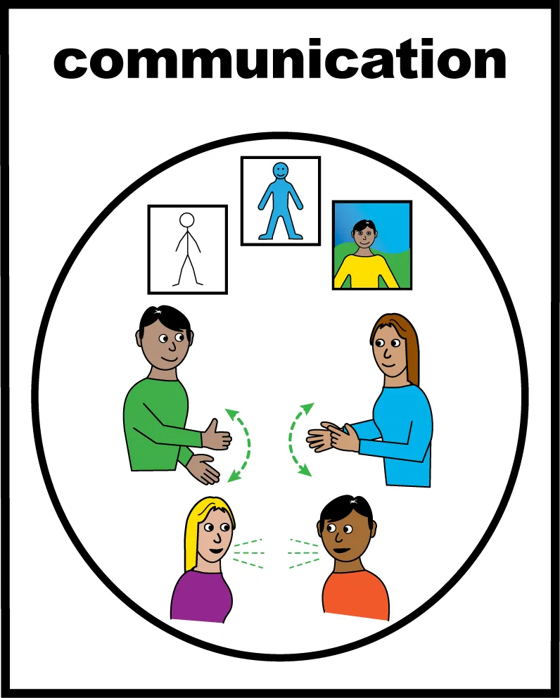 Communication — easy-read style