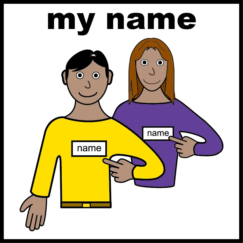 Know Me passport easy-read example