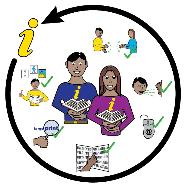 Sharing information — easy-read style